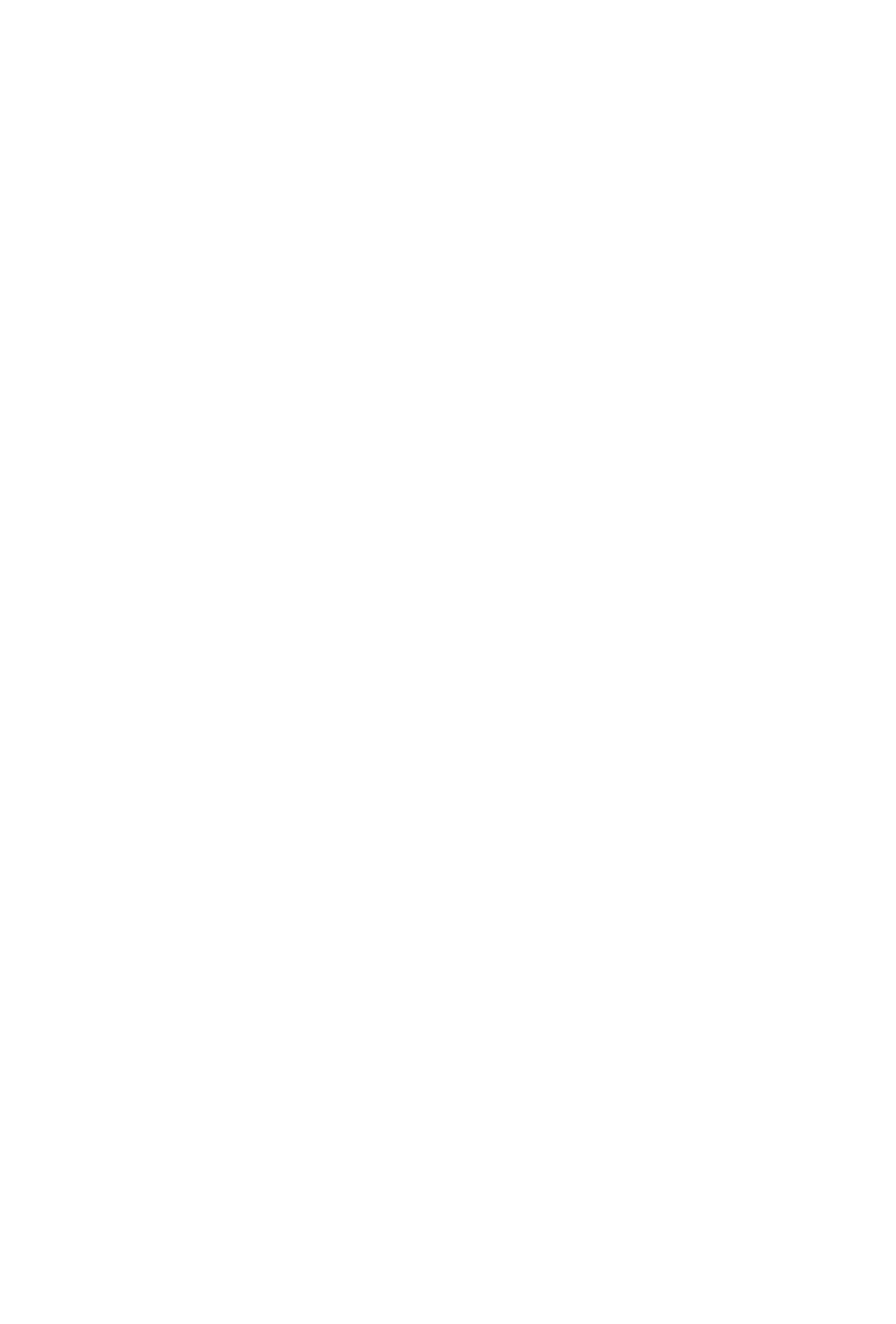 Server Map